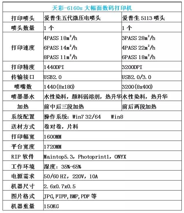 2024新澳原料免费资料