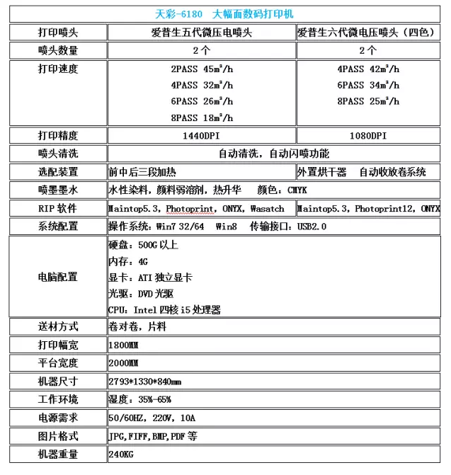 2024新澳原料免费资料