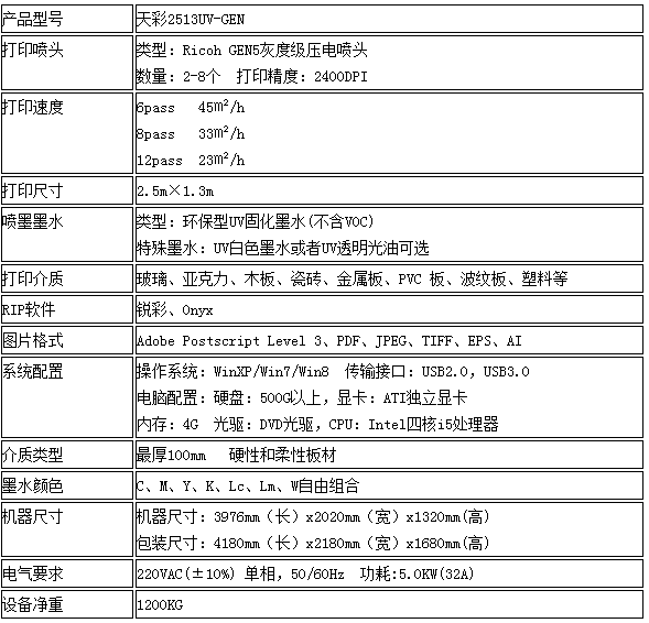 2024新澳原料免费资料