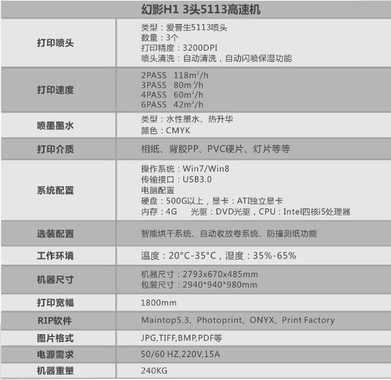 2024新澳原料免费资料