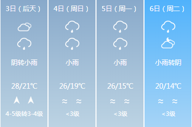2024新澳原料免费资料