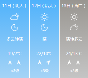 2024新澳原料免费资料