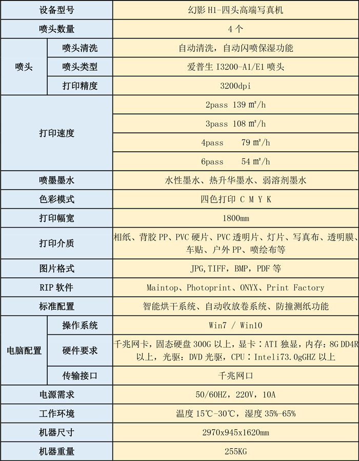 2024新澳原料免费资料