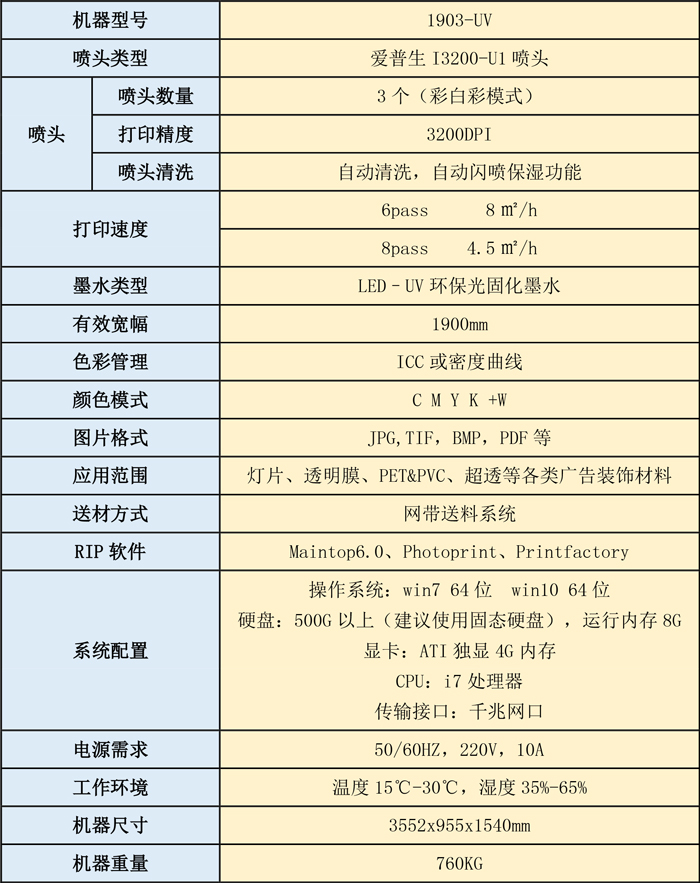 2024新澳原料免费资料