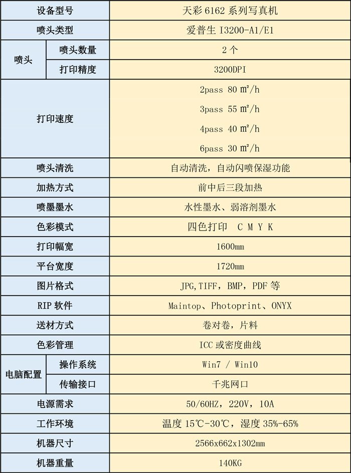 2024新澳原料免费资料