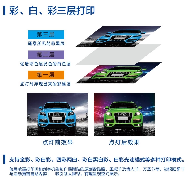 2024新澳原料免费资料