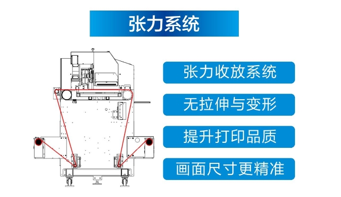 2024新澳原料免费资料