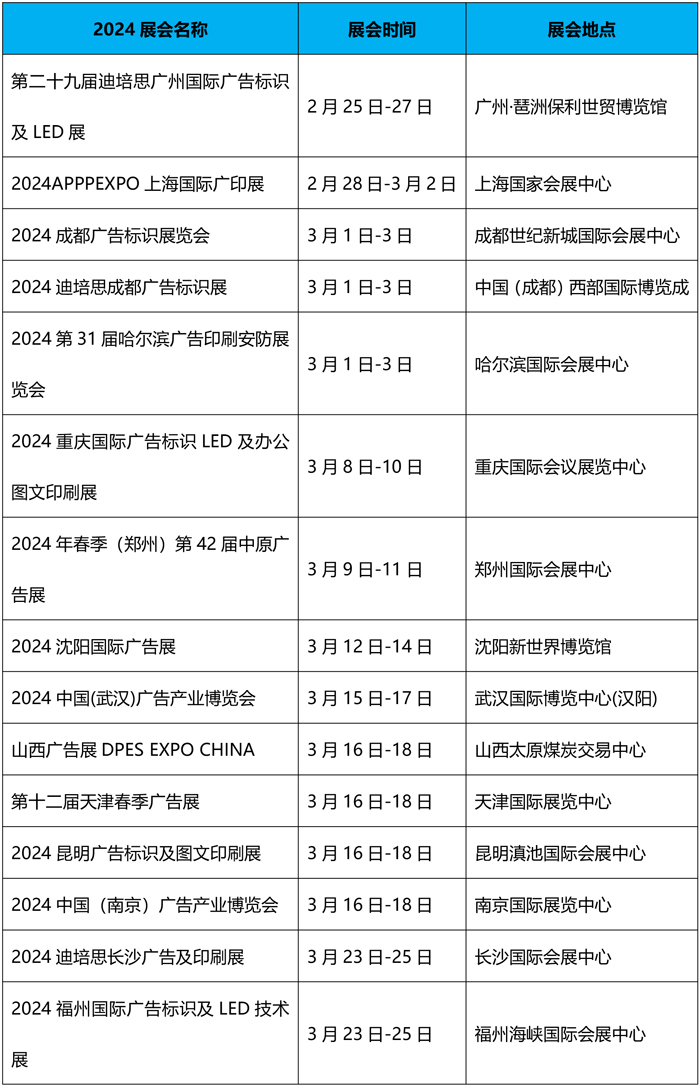 2024新澳原料免费资料