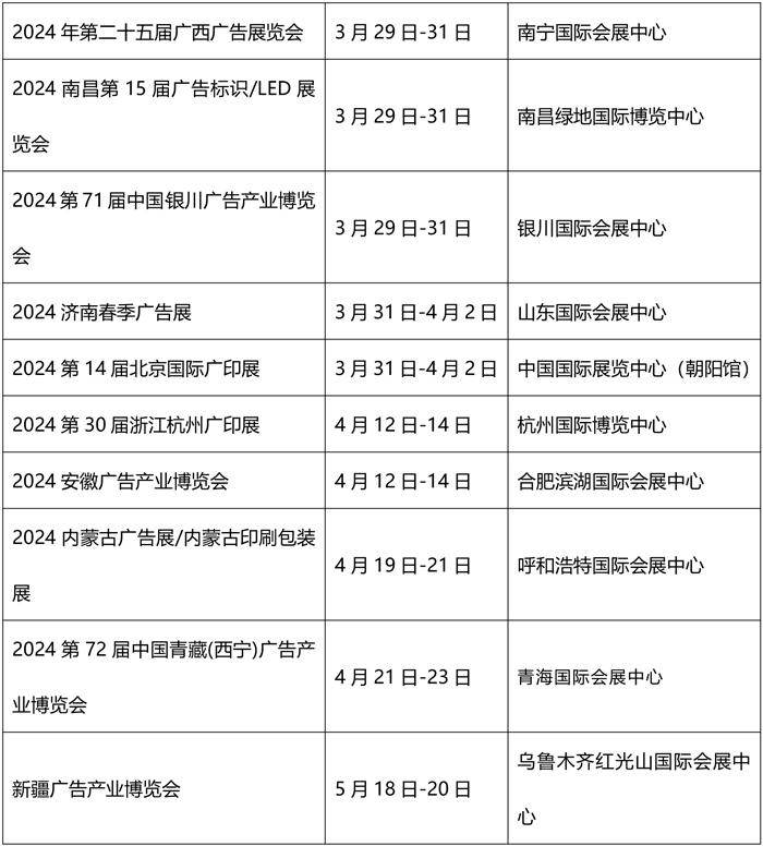 2024新澳原料免费资料