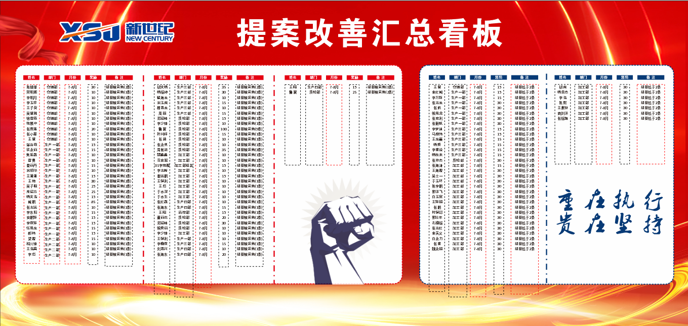 2024新澳原料免费资料
