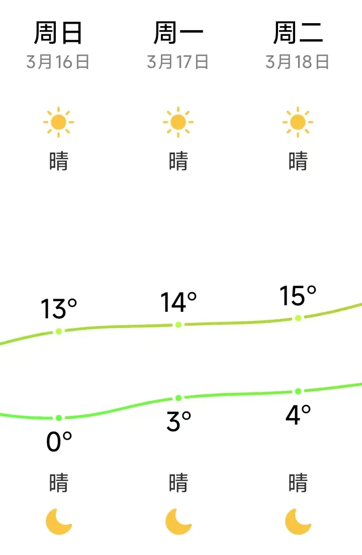 2024新澳原料免费资料