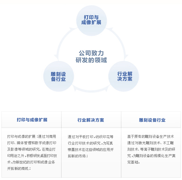 2024新澳原料免费资料
